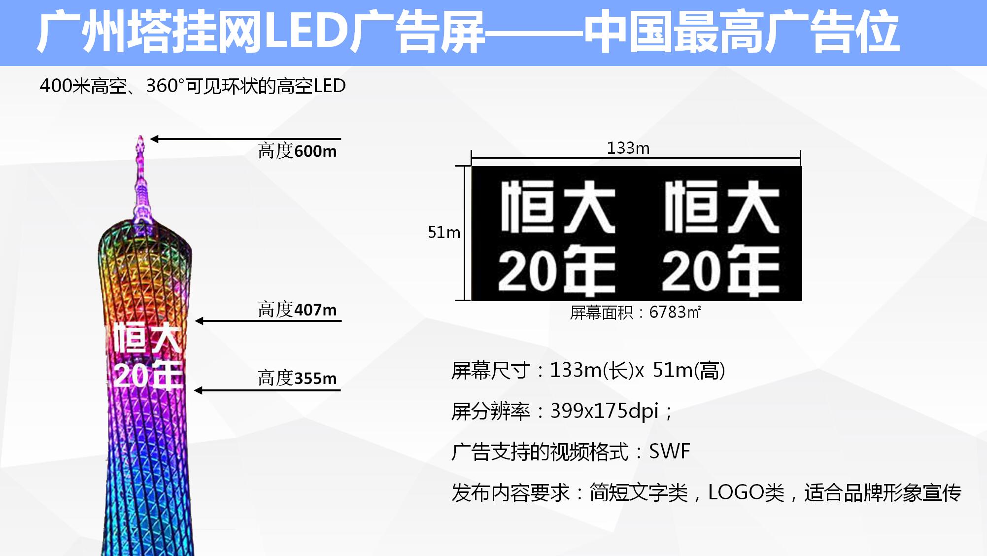 广州塔广告
