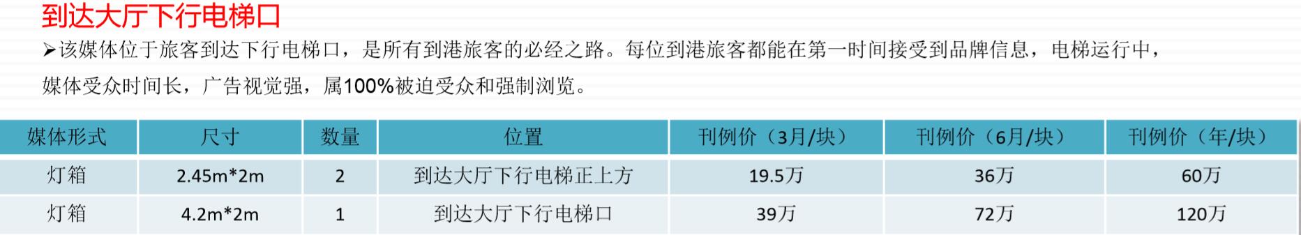 兰州机场广告