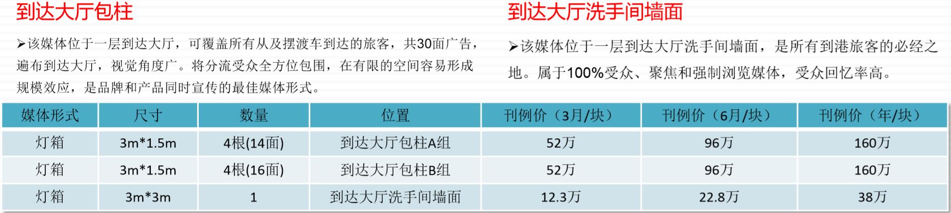 兰州机场广告