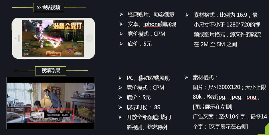 爱奇艺广告