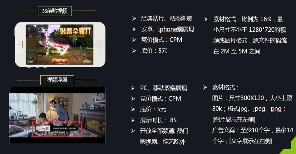 爱奇艺广告