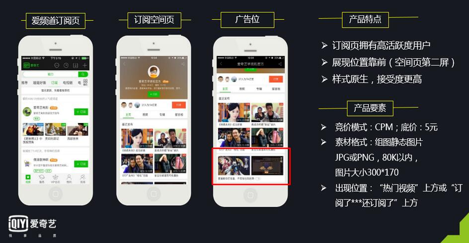 爱奇艺广告
