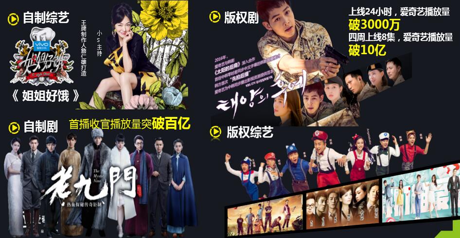 爱奇艺广告