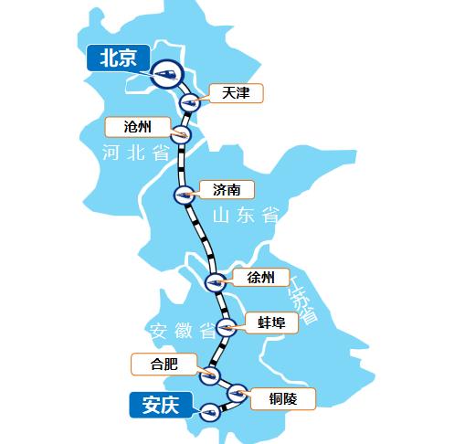 北京—安庆线高铁列车广告