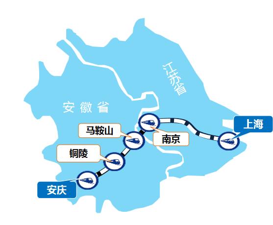 上海—安庆高铁列车广告