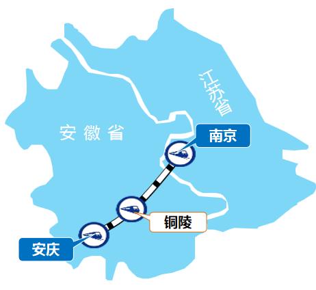 南京—安庆线高铁列车广告