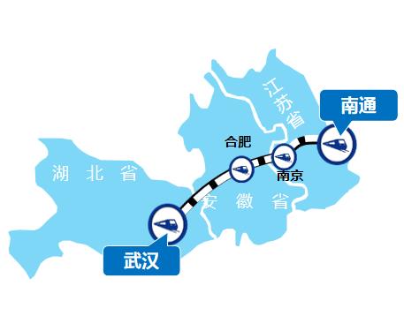武汉—南通线高铁列车广告