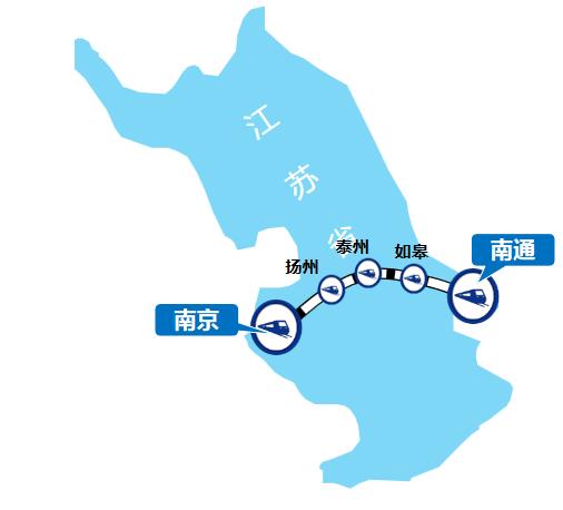 宁启客专线高铁列车广告