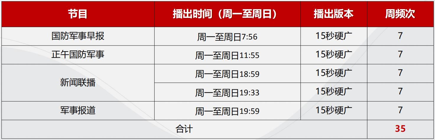 中央7套广告