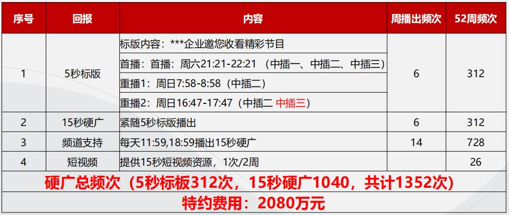 中央7套广告