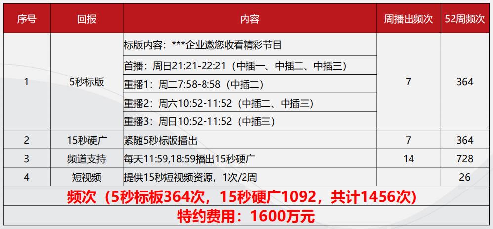 中央7套广告