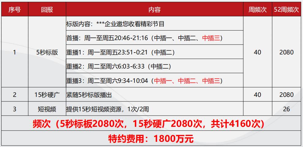 中央7套广告