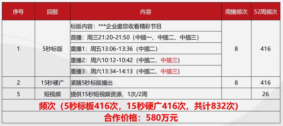 中央7套广告