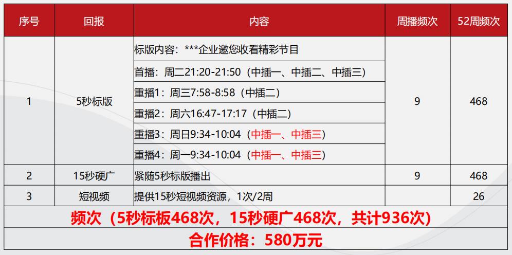 中央7套广告