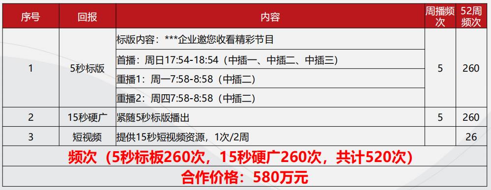 中央7套广告
