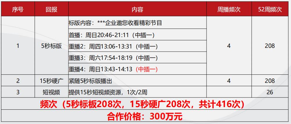 中央7套广告