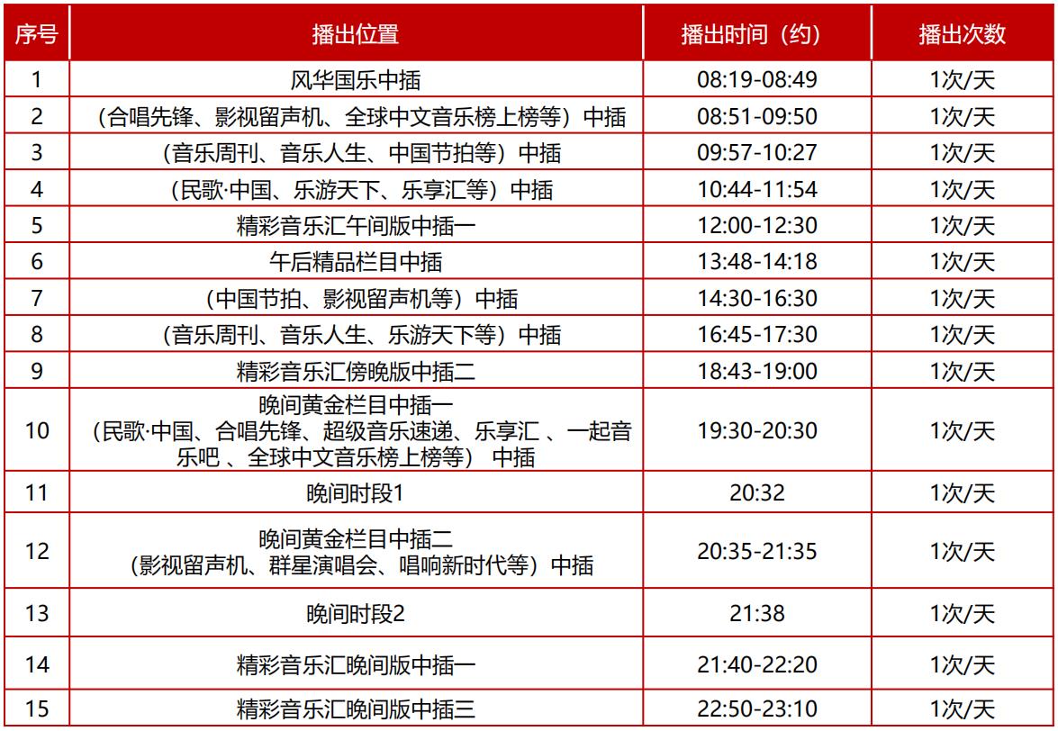 中央电视台音乐频道广告