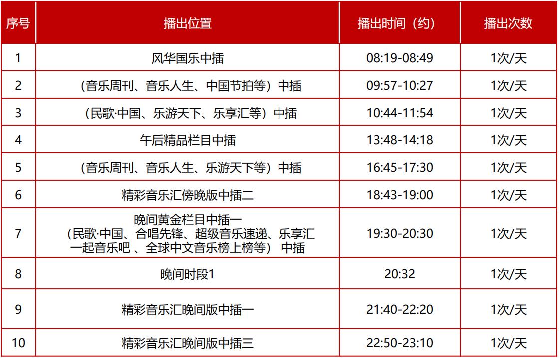 中央电视台音乐频道广告