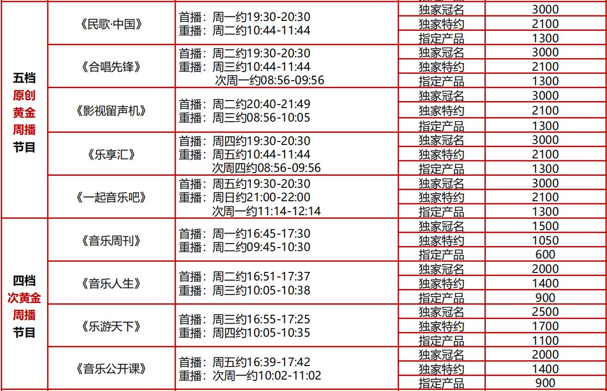 中央电视台音乐频道广告