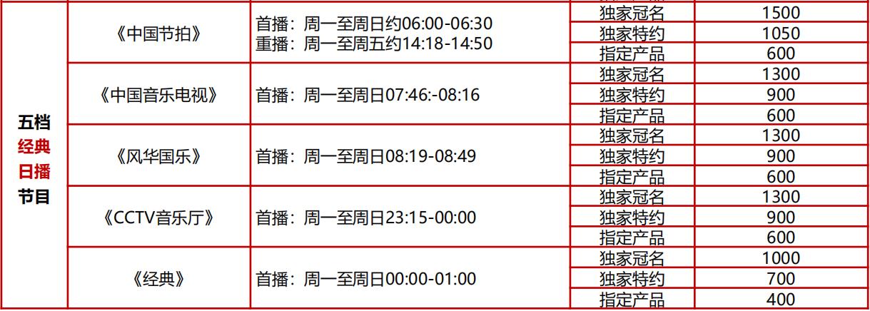 中央电视台音乐频道广告