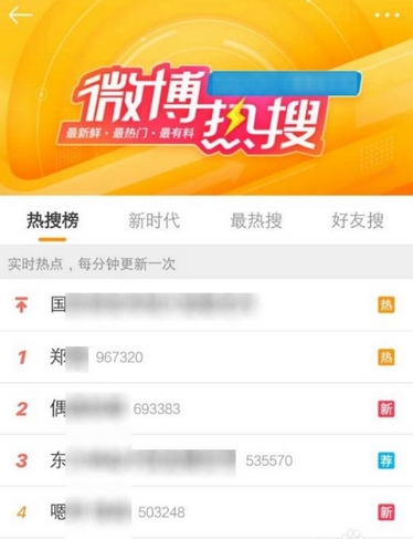 微博热搜